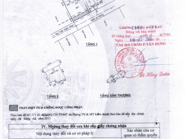 Bán đất hẻm 793 Trần Xuân Soạn giá rẻ Quận 7