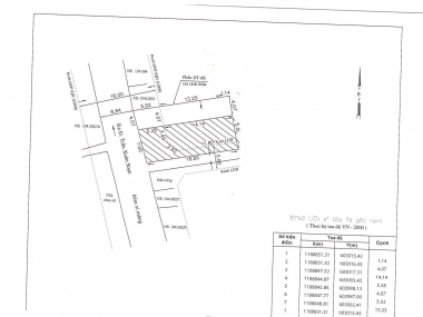 Bán đất mặt tiền hẻm 1041 Trần Xuân Soạn
