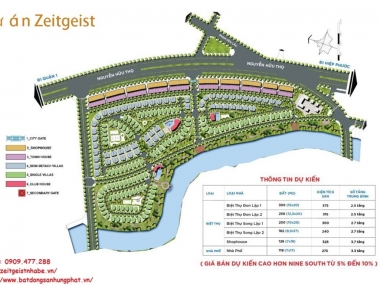 Tìm hiểu khu đô thị ZeitGeist Nhà Bè