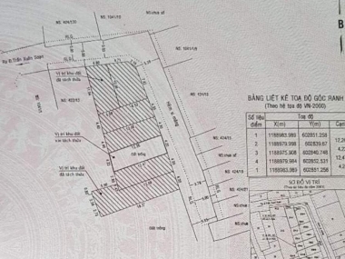 Bán đất hẻm 1041 Trần Xuân Soạn Q7, hướng Đông Bắc