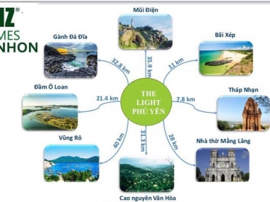 Trải nghiệm sự hác biệt hi sở hữu căn hộ cao cấp 4* lâu dài tại Phú Yên