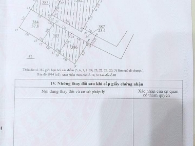 Cần BÁN nhanh mảnh đất ở phường Đông Ngạc với giá rất hợp lý.