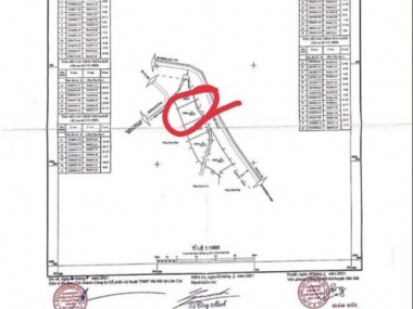 Đất nền trung tâm SAPA 2- Mặt đường tỉnh lộ 158. Cửa ngõ khu du lịch.