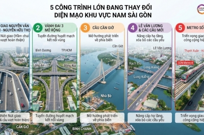 5 công trình hạ tầng đang định hình lại khu vực Nam Sài Gòn