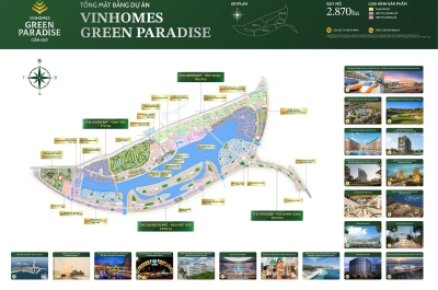 Mặt bằng Vinhomes Cần Giờ